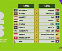 Piala Dunia 2026 Zona Asia Round 4