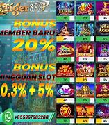 Situs Petarung Slot Terbaik Di Dunia 2024