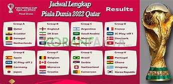 Slot Negara Eropa Di Piala Dunia 2022 Wiki Eng Pdf